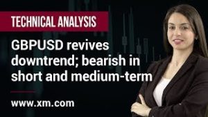 Technical Analysis: 18/06/2019 – GBPUSD revives downtrend; bearish in short and medium-term