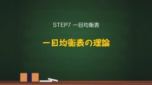 5/7【FX初心者から上級者まで】これからはじめるFXテクニカル教室「STEP7 一目均衡表」｜外為どっとコム