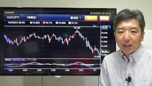 【動画で為替解説】貿易戦争、メキシコへも波及。金融市場動揺