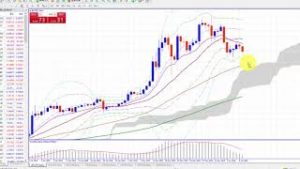 ビットコイン価格の直近下落のメドを…（2019年6月10日仮想通貨投資相場分析）