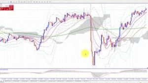 １秒スキャルFX（マックス岩本）再度ツール過去検証と追加特典に関して