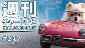 【週ナビ#237】クロス円に手を出してはイケナイとき。