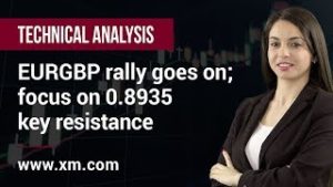 Technical Analysis: 12/06/2019 – EURGBP rally goes on; focus on 0.8935 key resistance