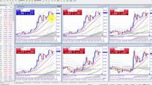 今後のビットコイン価格と現状と暗号通貨投資の考え方に関して（2019年6月2日仮想通貨相場分析）