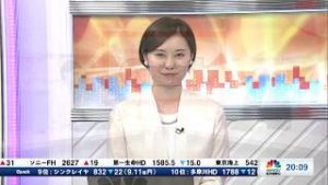2019年6月25日放送　日経CNBC　『FX経済研究所』