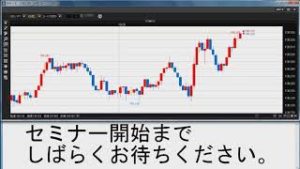 ＦＸ【今井 雅人】6月の経済見通し│外為どっとコム 2019/6/5 のコピー