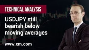 Technical Analysis: 19/06/2019 – USDJPY still bearish below moving averages