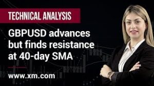 Technical Analysis: 25/06/2019 – GBPUSD advances but finds resistance at 40-day SMA