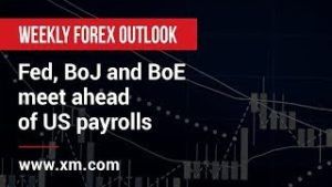 Weekly Forex Outlook: 26/07/2019 – Fed, BoJ and BoE meet ahead of US payrolls