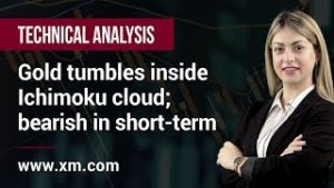 Technical Analysis: 01/07/2019 – Gold tumbles inside Ichimoku cloud; bearish in short-term