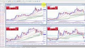 BITPOINT（仮想通貨取引所）不正流出で仮想通貨価格への影響は！？（2019年7月12日）