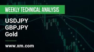Weekly Technical Analysis: 15/07/2019 – USDJPY, GBPJPY, Gold