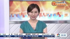 2019年7月22日放送　日経CNBC　『FX経済研究所』