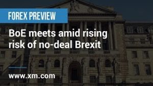 Forex Preview: 31/07/2019 – BoE meets amid rising risk of no-deal Brexit