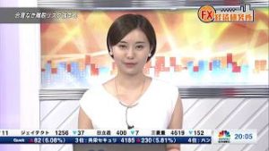 2019年7月18日放送　日経CNBC　『FX経済研究所』