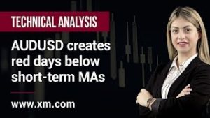 Technical Analysis: 10/07/2019 – AUDUSD creates red days below short-term MAs