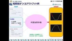 マネ育スクール中級編
