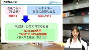 老後資金は結局いくら足りない？ 2000万円の謎を徹底解説！ ～今からできる「お金の育て方」を考える～　フィナンシャルプランナーがオンラインセミナーで解説！