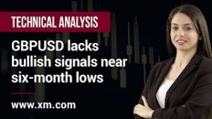 Technical Analysis: 16/07/2019 – GBPUSD lacks bullish signals near six-month lows