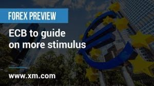 Special Report: 23/07/2019 – ECB to guide on more stimulus