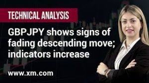 Technical Analysis: 19/07/2019 – GBPJPY shows signs of fading descending move; indicators increase