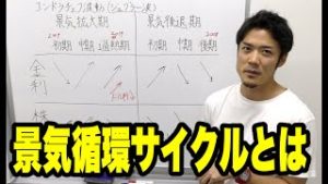 FXや株価の景気循環サイクルについて