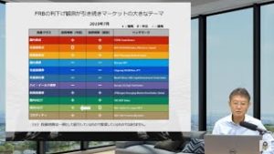 マーケットの歩き方（2019年7月版）：FRBの利下げ観測が引き続きマーケットの大きなテーマ