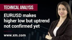 Technical Analysis: 15/07/2019 – EURUSD makes higher low but uptrend not confirmed yet