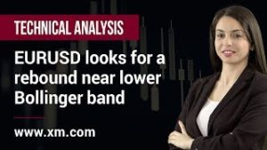 Technical Analysis: 29/07/2019 – EURUSD looks for a rebound near lower Bollinger band