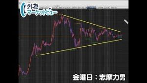 ＦＸ「ドル/円は三角保ち合いを上抜ける？合意なきEU離脱をめぐり正念場のポンドは下落必至か」【外為マーケットビュー】2019/7/26（金）志摩力男