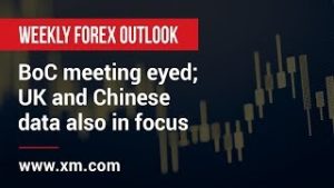 Weekly Forex Outlook: 05/07/2019 – BoC meeting eyed; UK and Chinese data also in focus