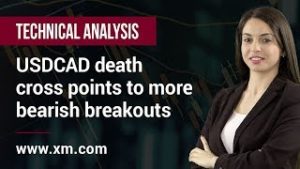 Technical Analysis: 19/07/2019 – USDCAD death cross points to more bearish breakouts