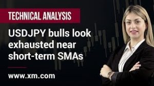 Technical Analysis: 25/07/2019 – USDJPY bulls look exhausted near short-term SMAs