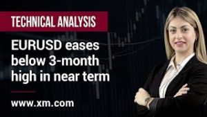 Technical Analysis: 01/07/2019 – EURUSD eases below 3-month high in near term