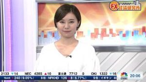 2019年7月9日放送　日経CNBC　『FX経済研究所』