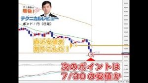 ＦＸ「 下落トレンド続くポンド/円！マーケットの流れに沿ったリスクテイクが大切」【明快！テクニカルレビュー2019/7/31】