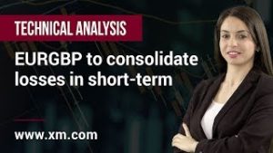 Technical Analysis: 21/08/2019 – EURGBP to consolidate losses in short-term