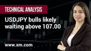 Technical Analysis: 22/08/2019 – USDJPY bulls likely waiting above 107.00