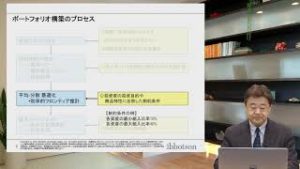 基本ポートフォリオ、資産配分比率の策定プロセス