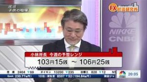 8月26日放送 『FX経済研究所』(泥沼 子供の喧嘩）日経CNBC