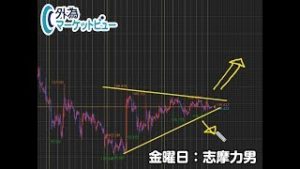 ＦＸ「ドル/円は三角保ち合いを上抜けるか！？／英Brexitで仏首脳が態度を軟化！「秩序ある離脱」でポンド/円の戻りはどこまで？」【外為マーケットビュー】2019/8/23（金）志摩力男