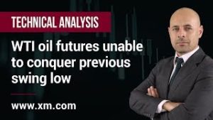 Technical Analysis: 06/08/2019 – WTI oil futures unable to conquer previous swing low