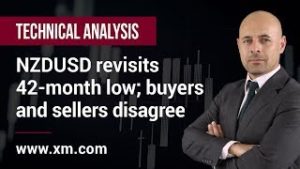 Technical Analysis: 22/08/2019 – NZDUSD revisits 42-month low; buyers and sellers disagree