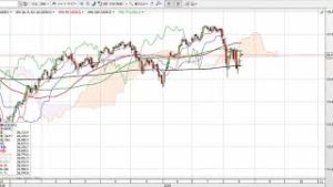 株価急落と割安は買いたい参加者多い！