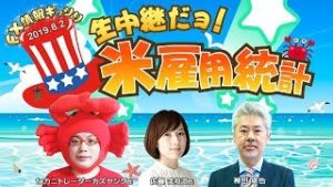 【FX】ｆｘカニトレーダー参上！FXのトレード手法、メンタル術などを伝授！「生中継だヨ！米雇用統計」外為どっとコム