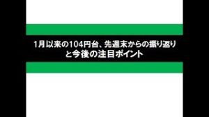 SBI FXトレード FX Today`s Live