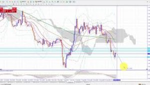 FXで資金と時間を浪費して退場しない為に（2019年8月18日FX相場分析）