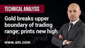 Technical Analysis: 05/08/2019 – Gold breaks upper boundary of trading range; prints new high