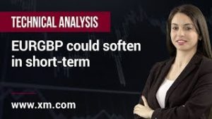 Technical Analysis: 08/08/2019 – EURGBP could soften in short-term