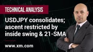 Technical Analysis: 29/08/2019 – USDJPY consolidates; ascent restricted by inside swing & 21-SMA